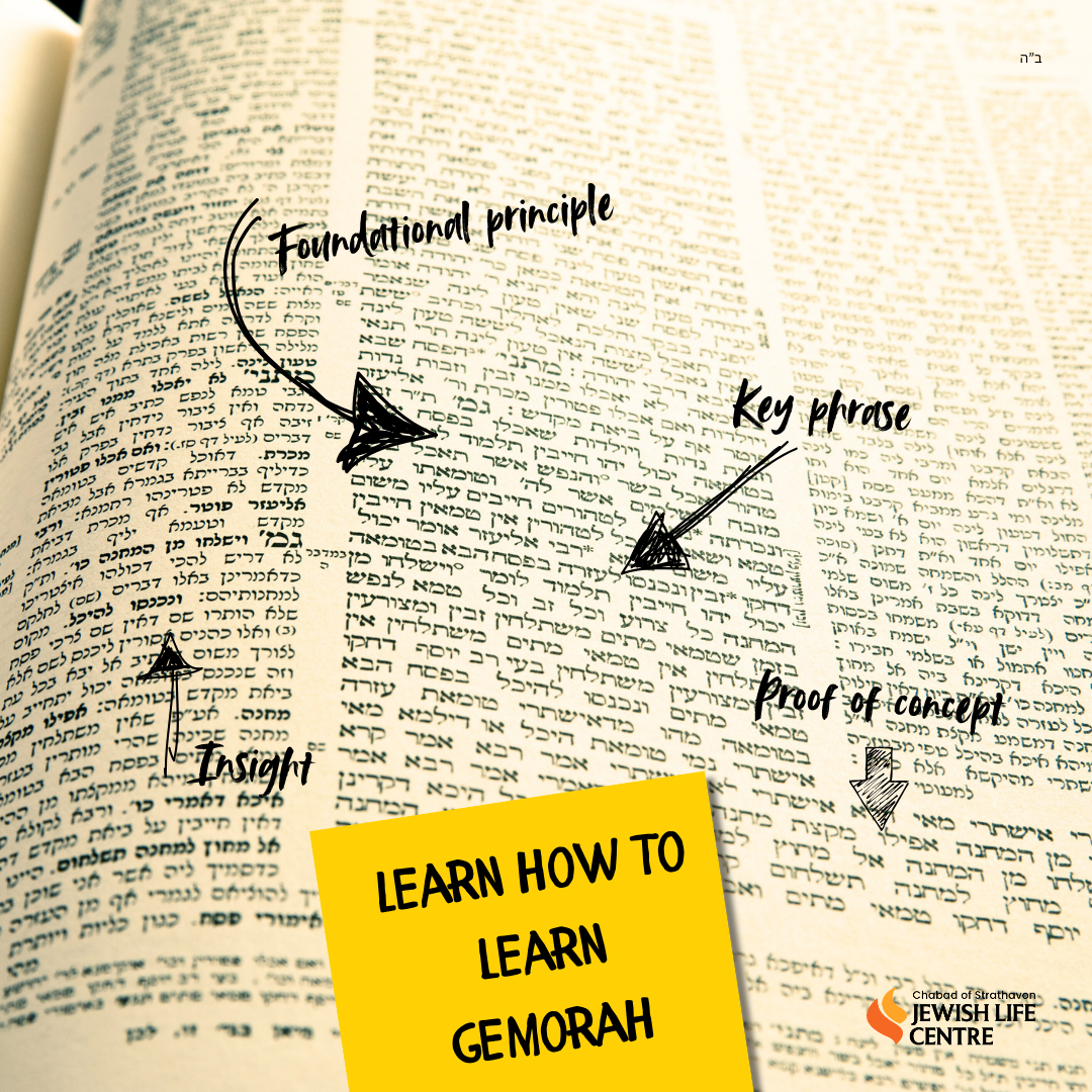 How to learn Gemorah